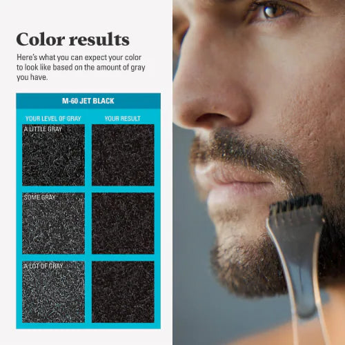 Just For Men Jet Black Mustache And Beard Dye