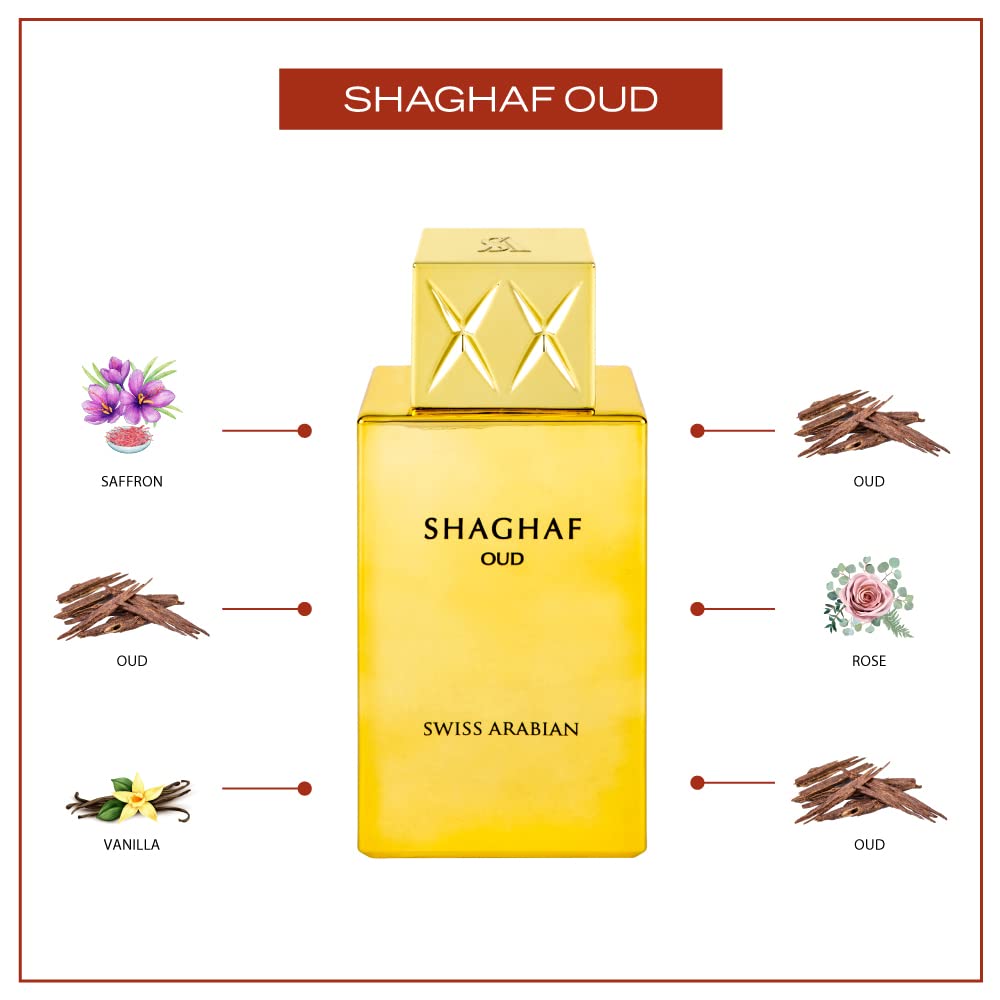 Shaghaf Oud 985 75Ml Edp Swiss Arabian