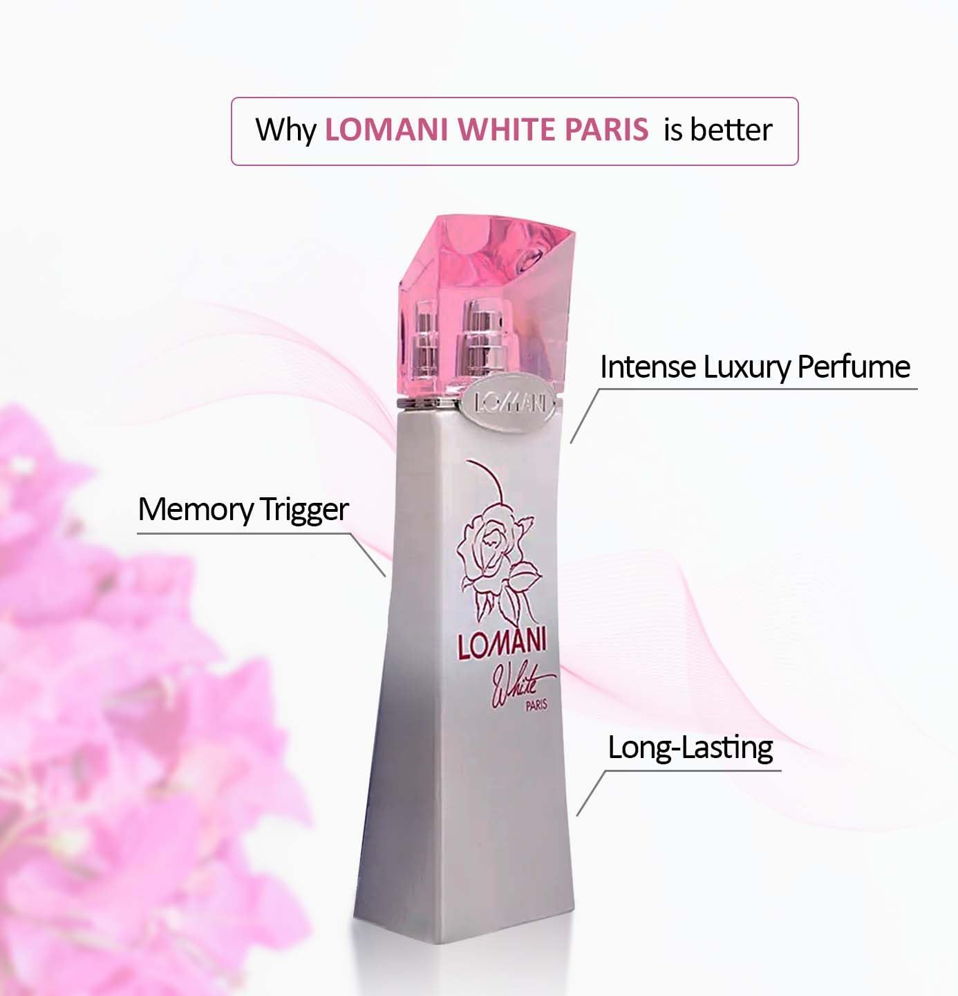 Lomani White W 100ml Boxed