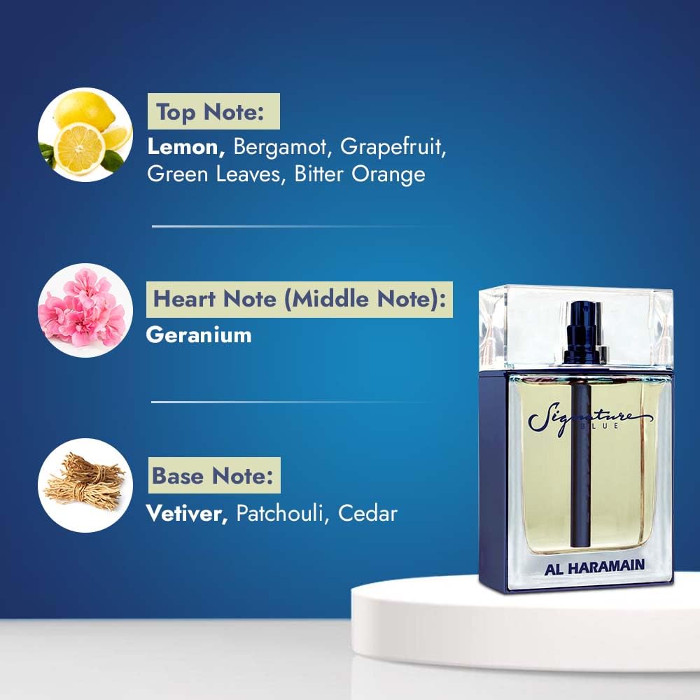 Al Haramain Signature Blue M EDP 75ml Boxed (Rare Selection)