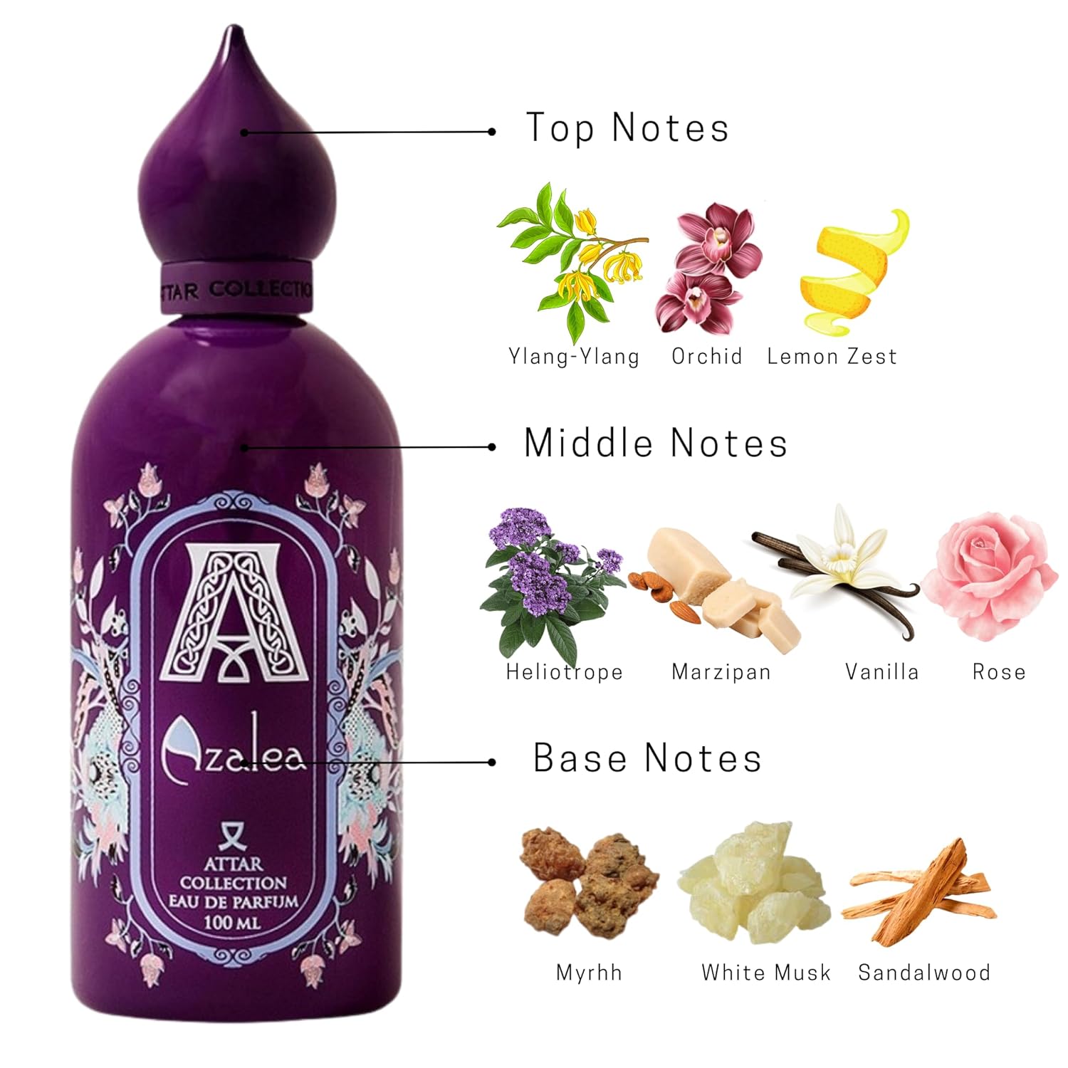 Attar Collection Azalea M EDP 100ml Tester