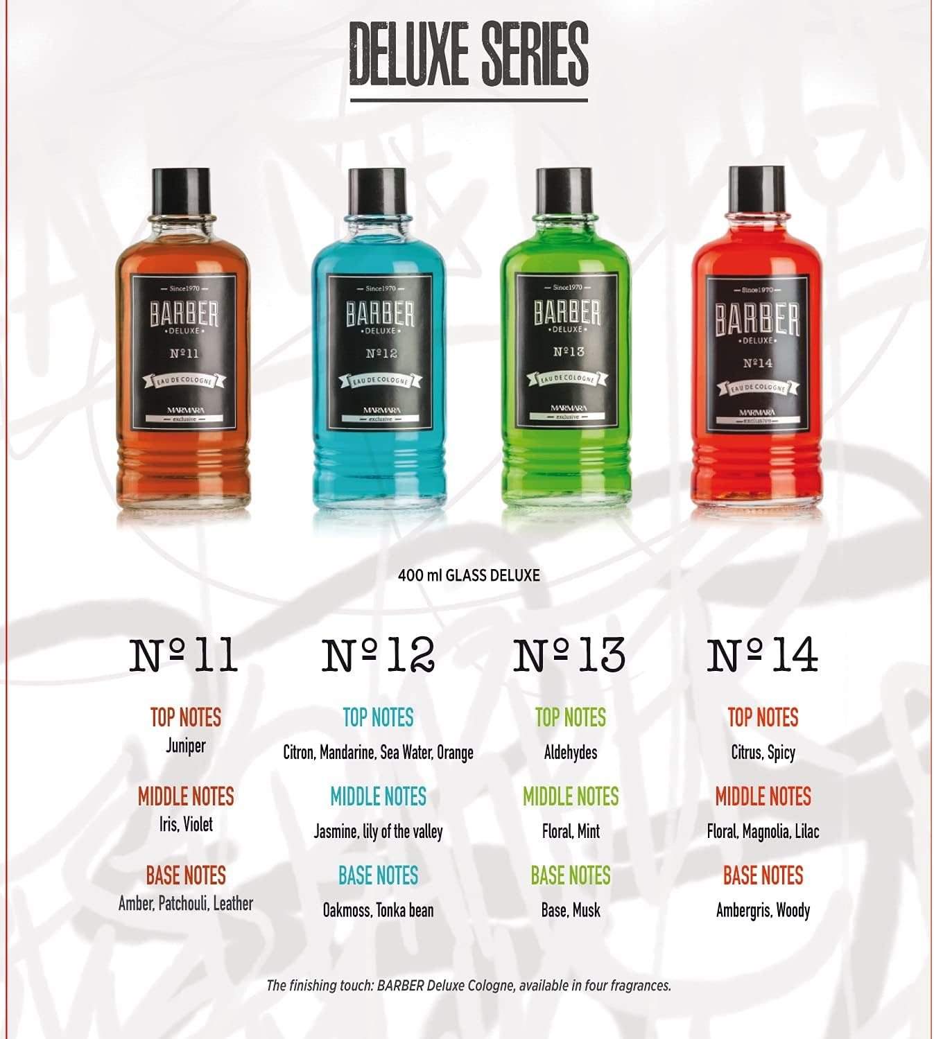 Marmara Barber Après-Rasage Cologne - 400Ml - No.12