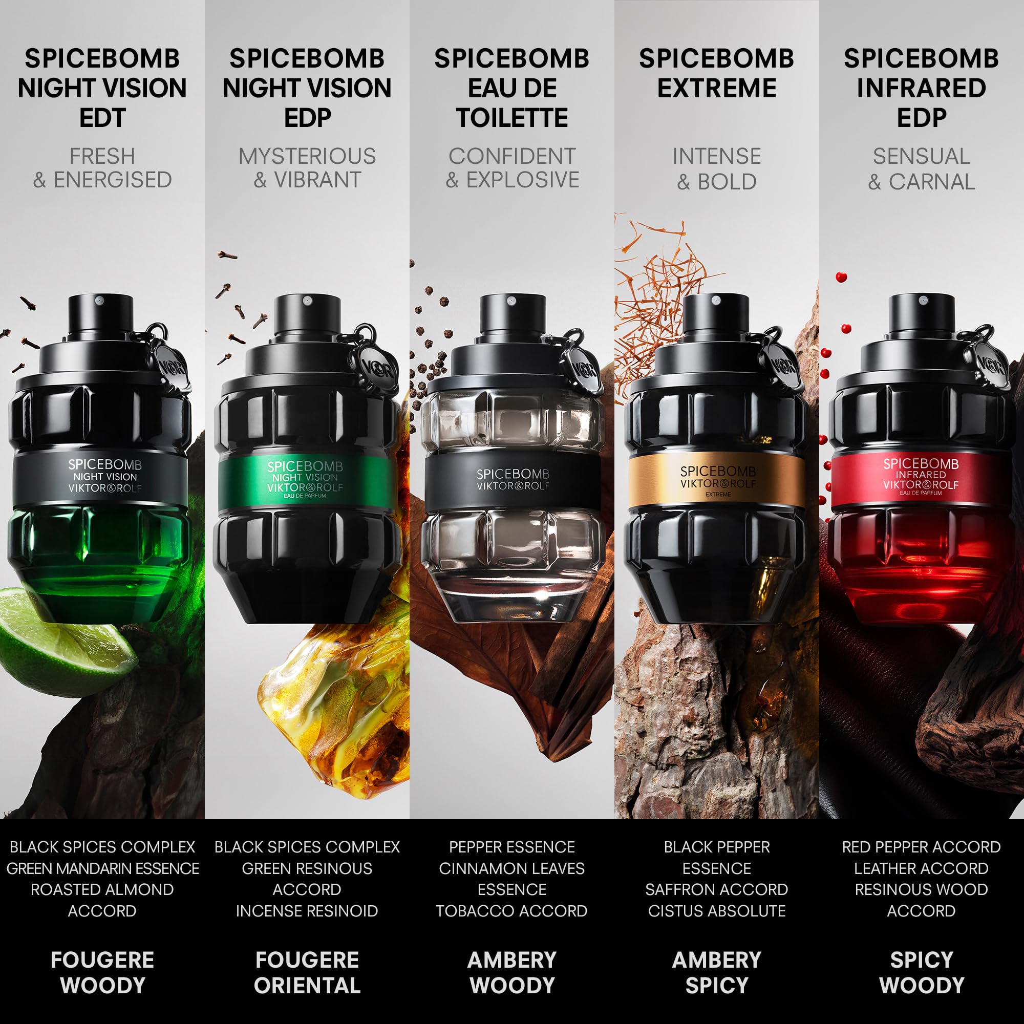 Spicebomb By Viktor & Rolf 50ml Boxed