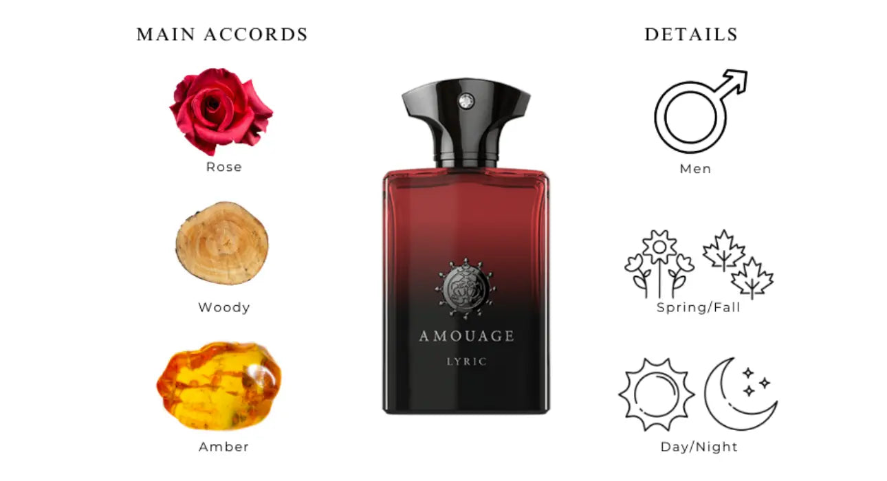 AMOUAGE Lyric EDP Man 100ml Boxed