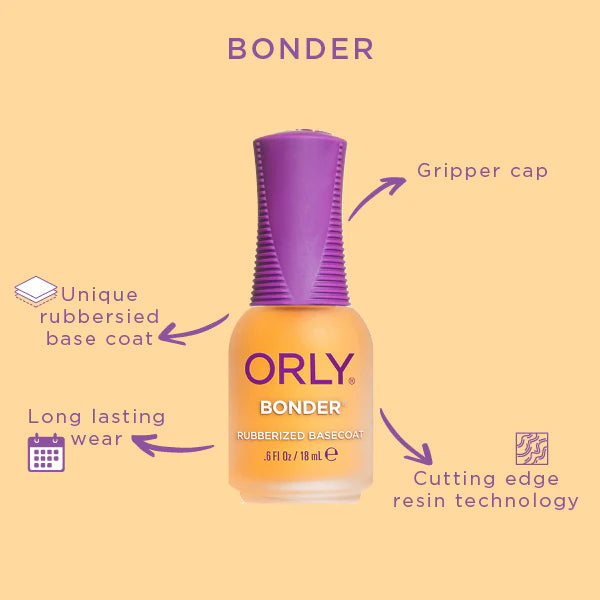 Capa base de goma Orly Bonder