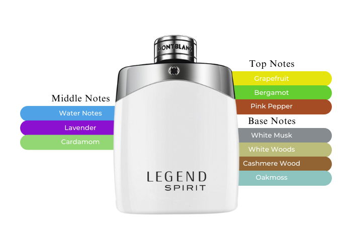 Mont Blanc Legend Spirit M 30ml Boxed