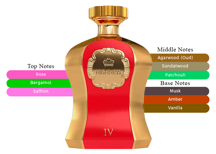 Afnan IV Her Highness Red EDP W 100ml Boxed