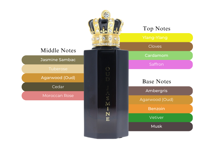 Royal Crown Oud Jasmine M 100ML