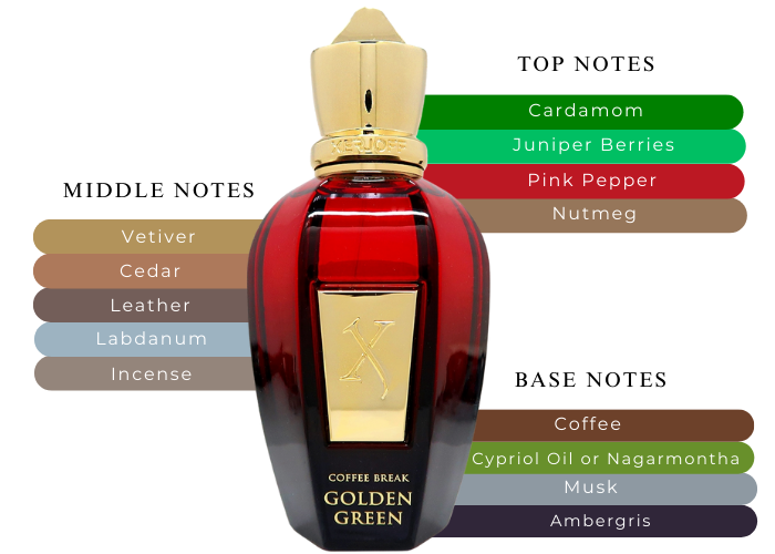 Xerjoff Golden Green Parfum M 50ml Boxed