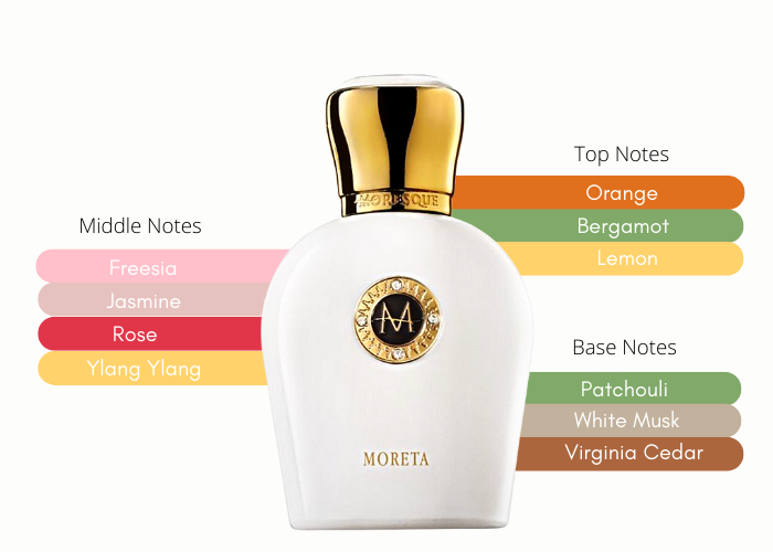 Moresque Moreta White EDP M 50ml Boxed