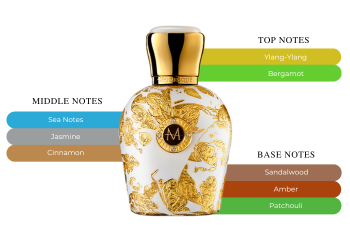 Moresque Regina EDP M 50ml Boxed