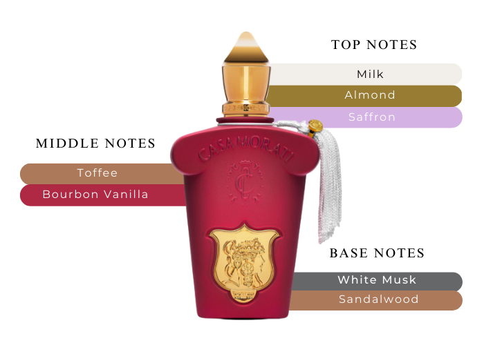 Xerjoff Italica M 30ml Boxed (Rare Selection)