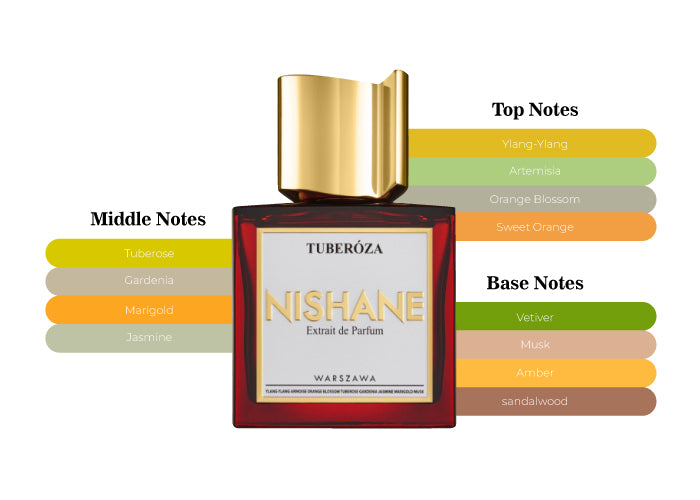 Nishane Tuberoza M 50ml Boxed