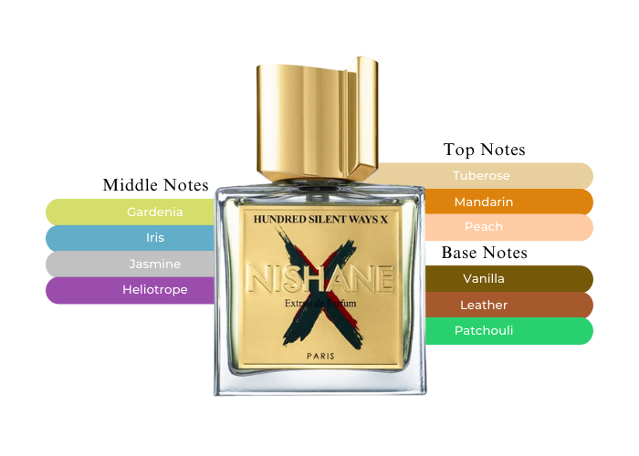 Nishane X Collection Hundred Silent Ways M 100ml Boxed