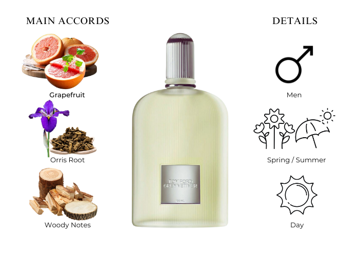 Tom Ford Grey Vetiver Parfum Edition Man M 50ml Boxed