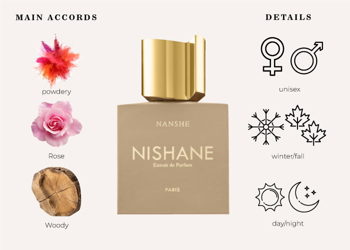 Nishane Nanshe M 100ml Boxed