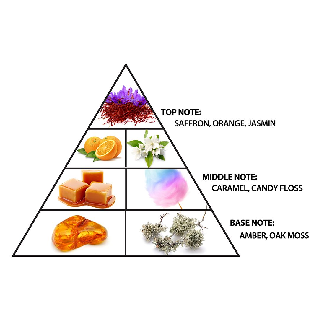 Al Haramain Manege Rouge W 75ml Spray Boxed