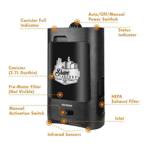 Aspiradora de pelo The Shave Factory