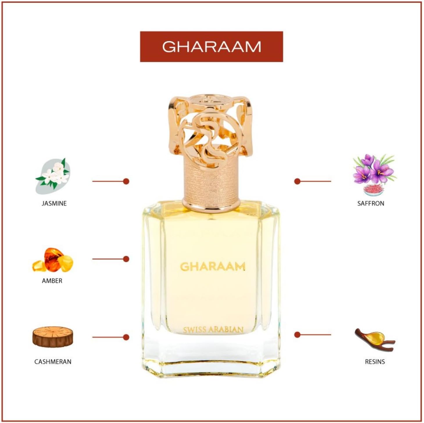 Swiss Arabian Gharaam EDP M 50ml