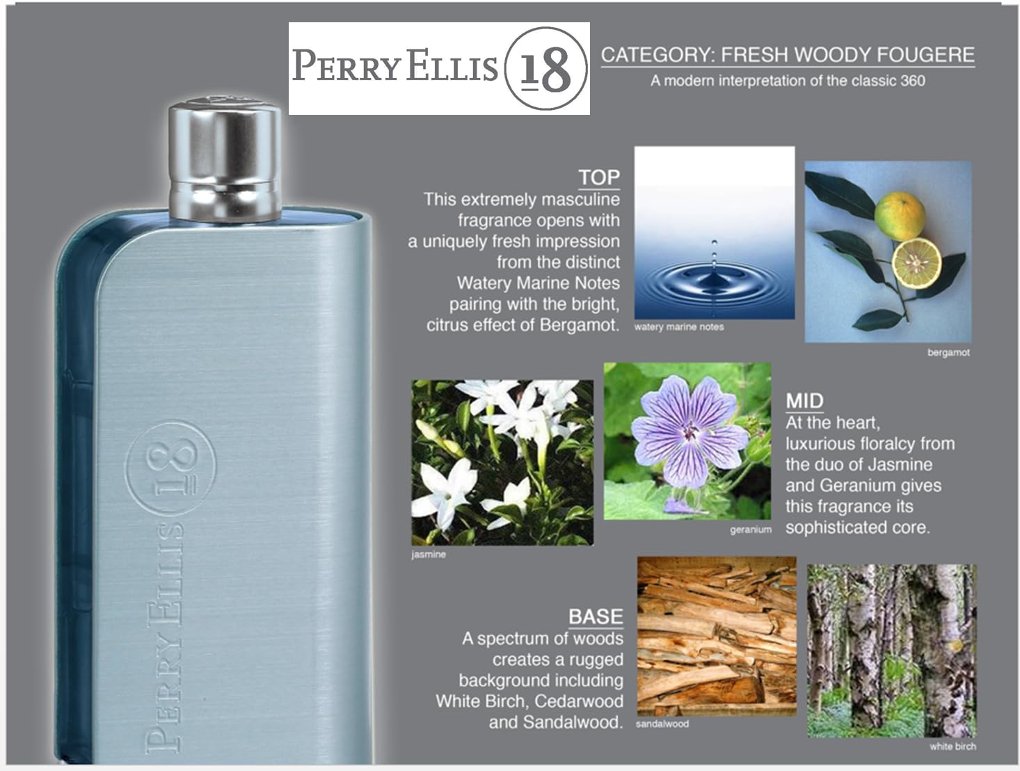 Perry Ellis 18 M 100Ml Spray Boxed