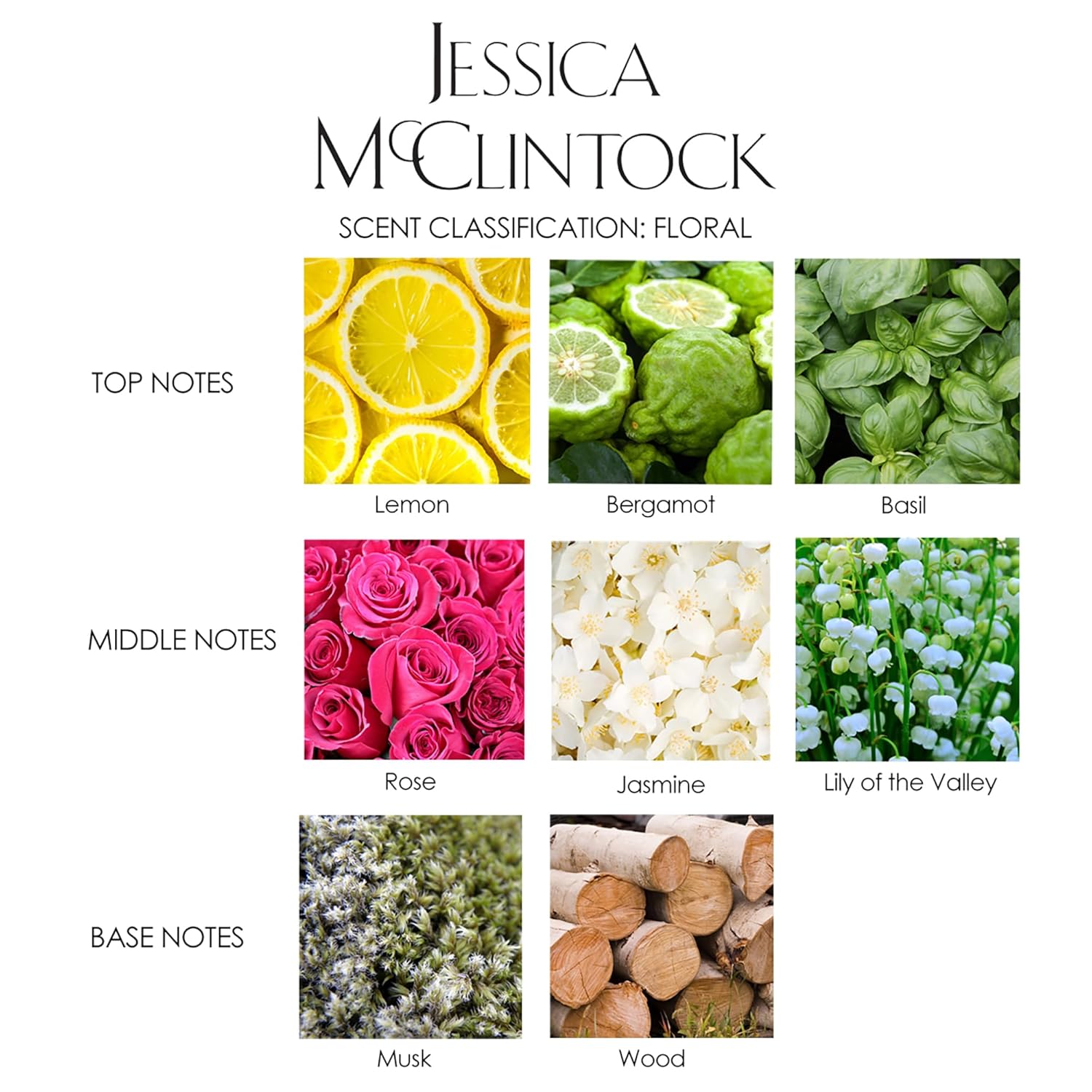 Tester - Jessica Mcclintock W 100ml Tester