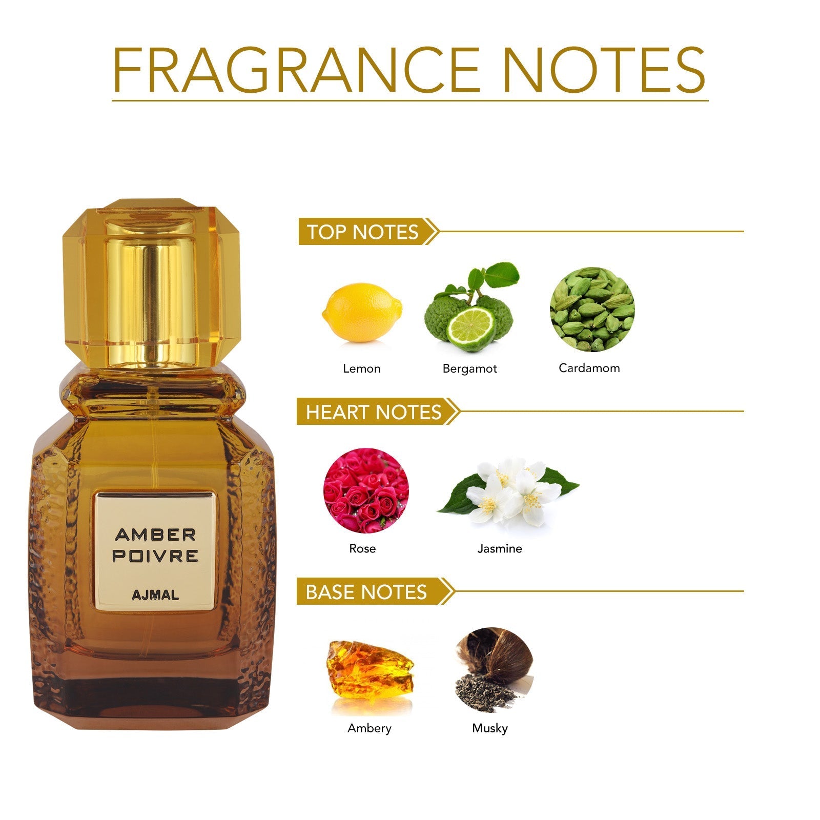 Ajmal Amber Poivre M 100ml Boxed (Rare Selection)
