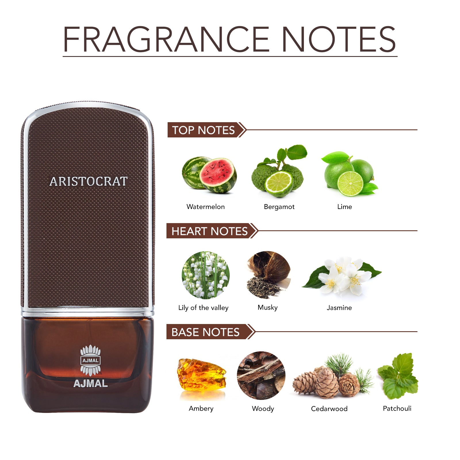 Ajmal Aristocrat EDP M 75ml Boxed