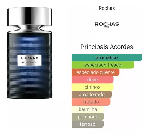 Rochas L'homme M 100ml