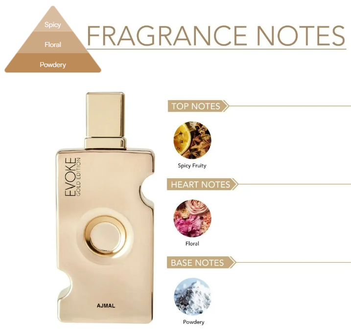 Ajmal Evoke Gold EDP W 75ml Boxed