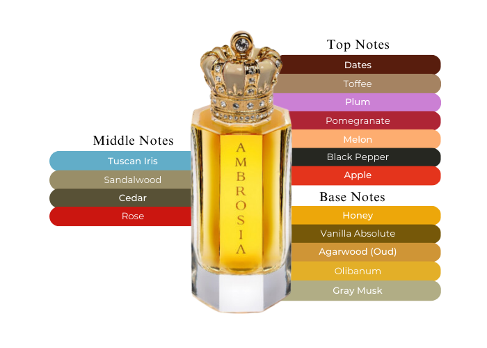 Royal Crown Ambrosia M 100ml