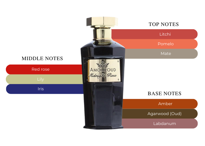 Amouroud Midnight Rose EDP M 100ml Boxed