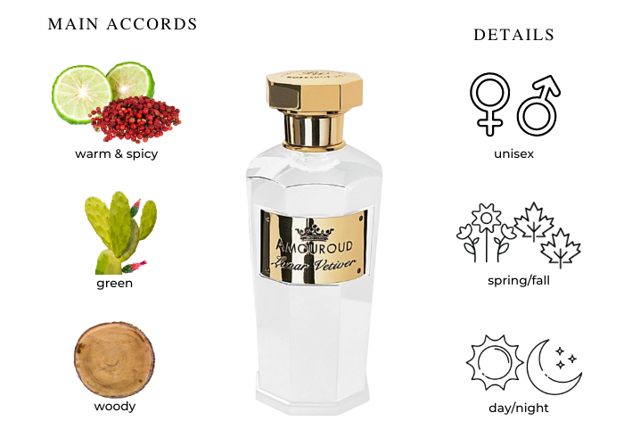 Amouroud Lunar Vetiver Parfum M 100ml Boxed