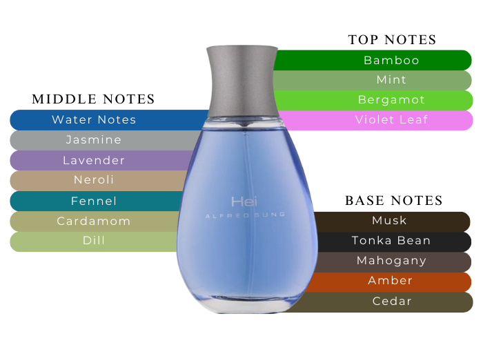 Alfred Sung Hei (Blue) M 50Ml Spray Boxed