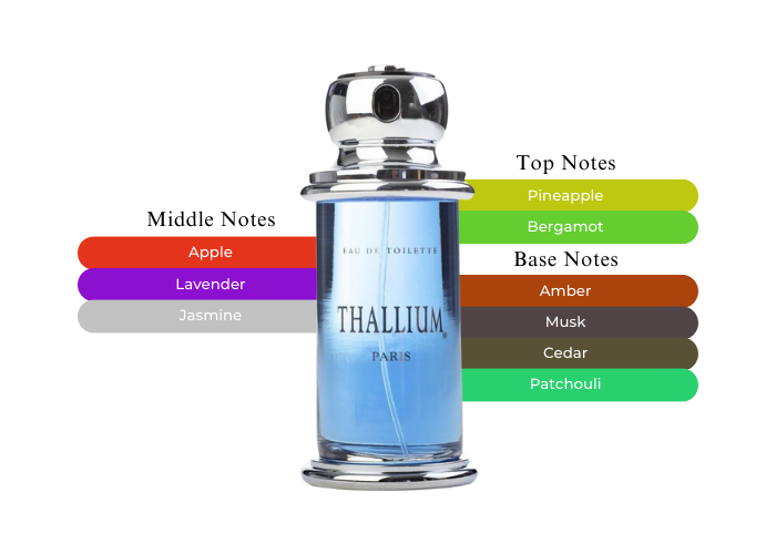 Thallium Anonymous M 100ml Boxed