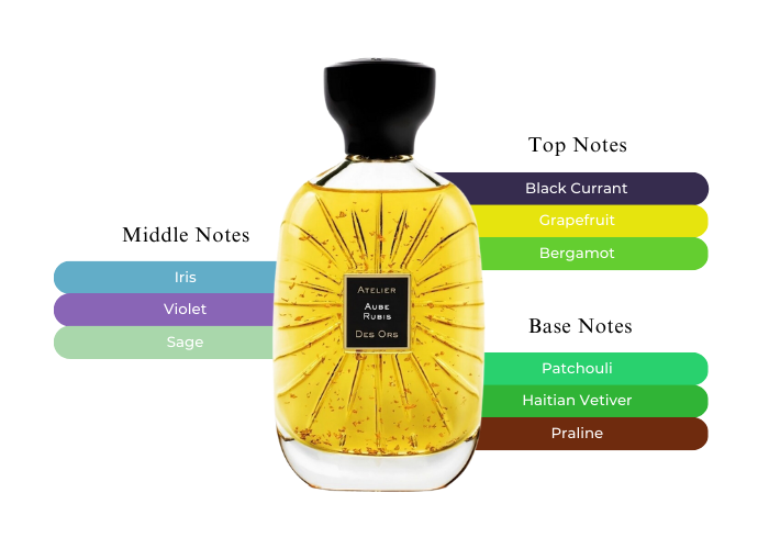 Atelier Des Ors Aube Rubis EDP M 100ml Boxed