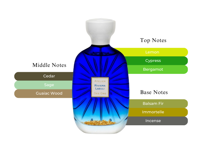 Atelier Des Ors Riviera Drive EDP M 100ml Boxed