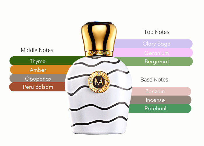 Moresque White Duke EDP M 50ml Boxed