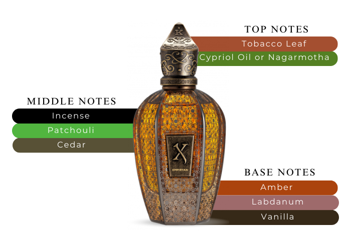 Xerjoff K Collection Blue Empiryan Parfum M 100ml Boxed (Rare Selection)