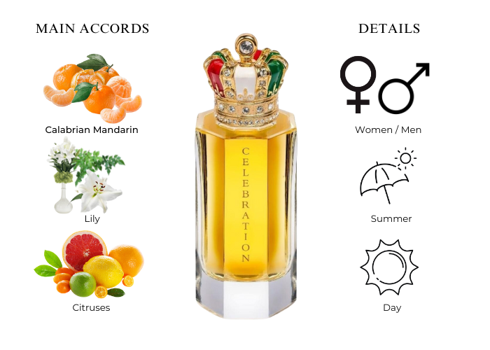 Royal Crown Celebration M 50ml