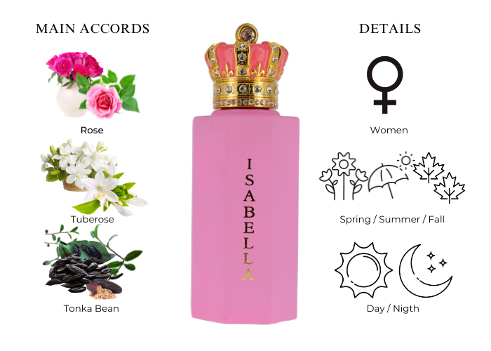 Royal Crown Isabella W 100ML