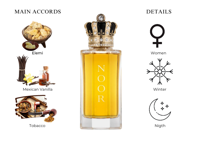 Royal Crown Noor W 50ml