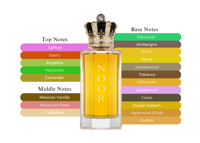Royal Crown Noor W 50ml