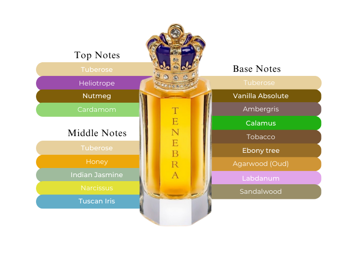 Royal Crown Tenebra W 100ML
