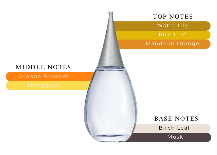 Alfred Sung 'Shi' W 100Ml Boxed