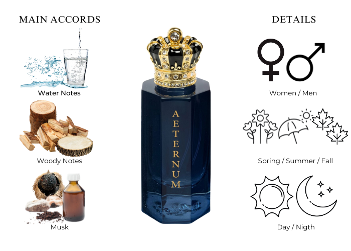 Royal Crown Aeternum Extrait De Parfum M 100ML