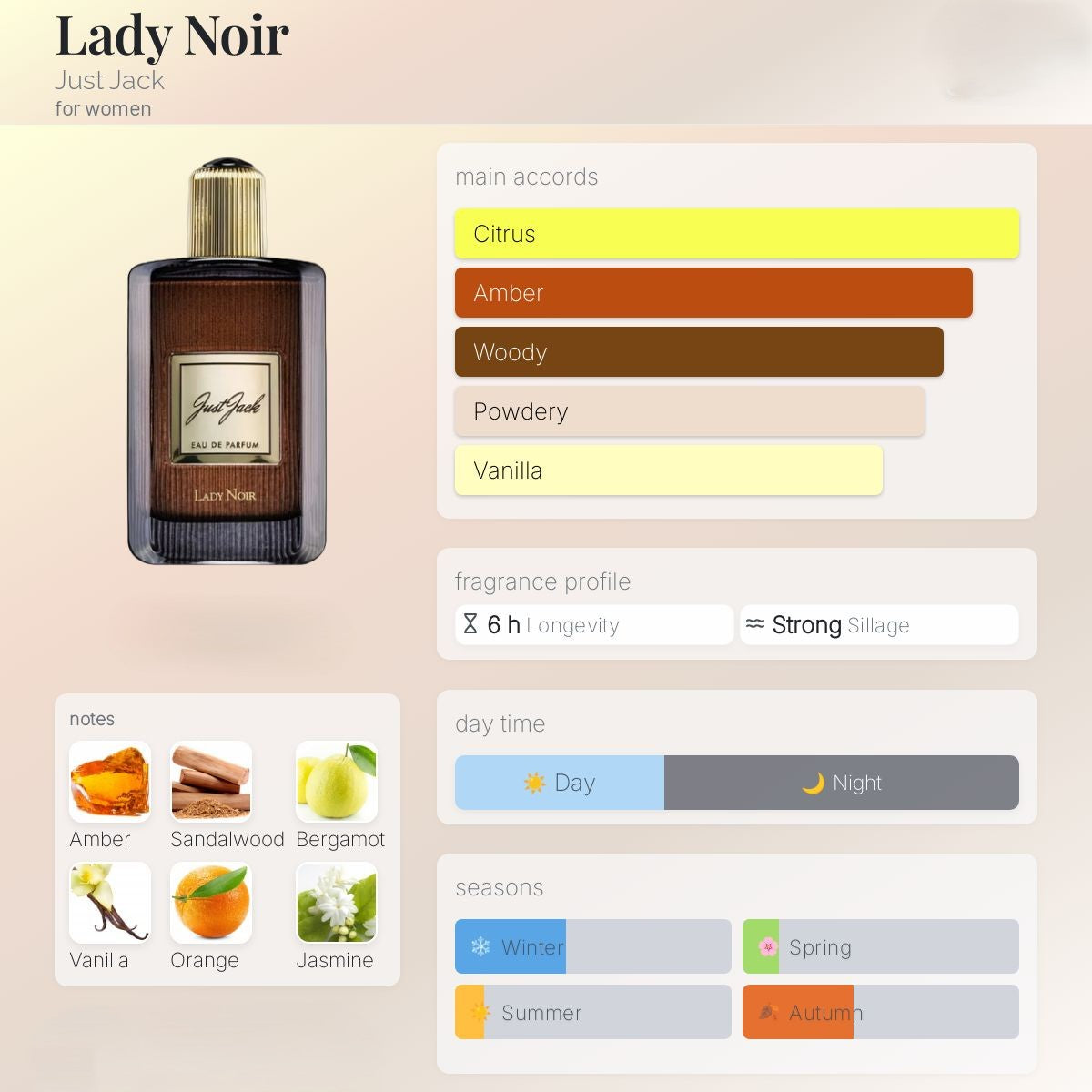 Armaf Just Jack Lady Noir (Noir Pour Femme Twist) EDP W 100ml Boxed