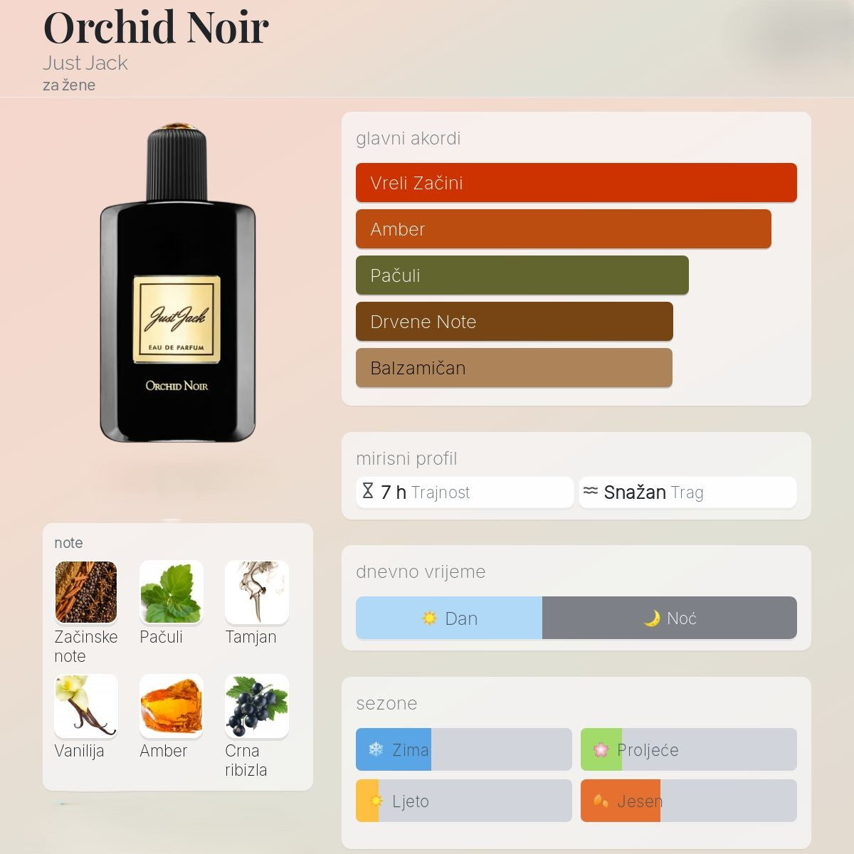 Armaf Just Jack Orchid Noir (Black Orchid Twist) EDP W 100ml Boxed