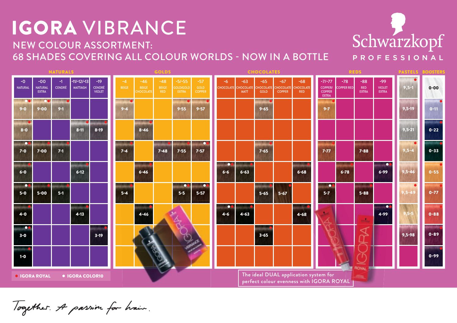 Schwarzkopf IGORA VIBRANCE Color Chart