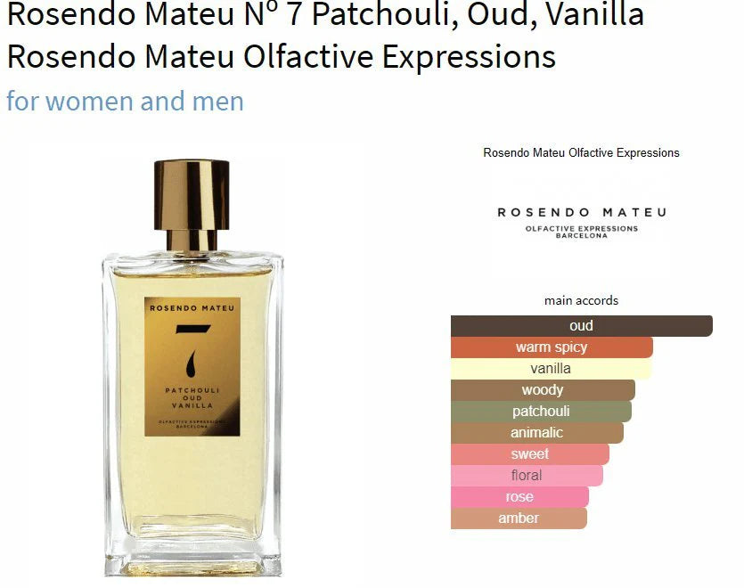 Final Sale Tester - Rosendo Mateu No 7 Patchouli Oud Vanilla EDP M 100ml